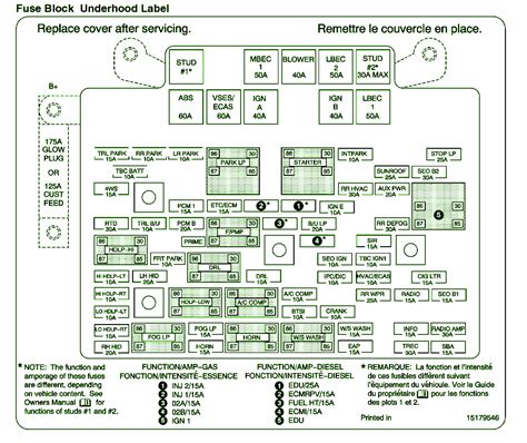 Chevy silverado 1500 fuse diagram